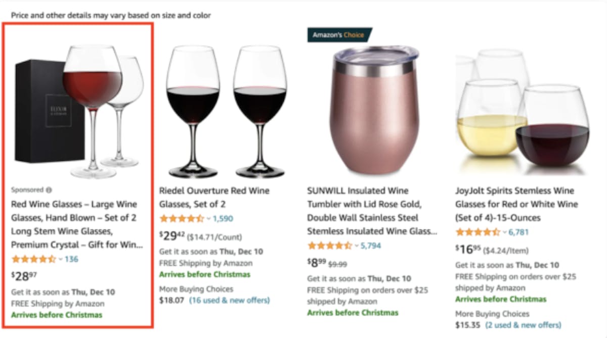 Analyzing Sponsored Product Keywords Performance