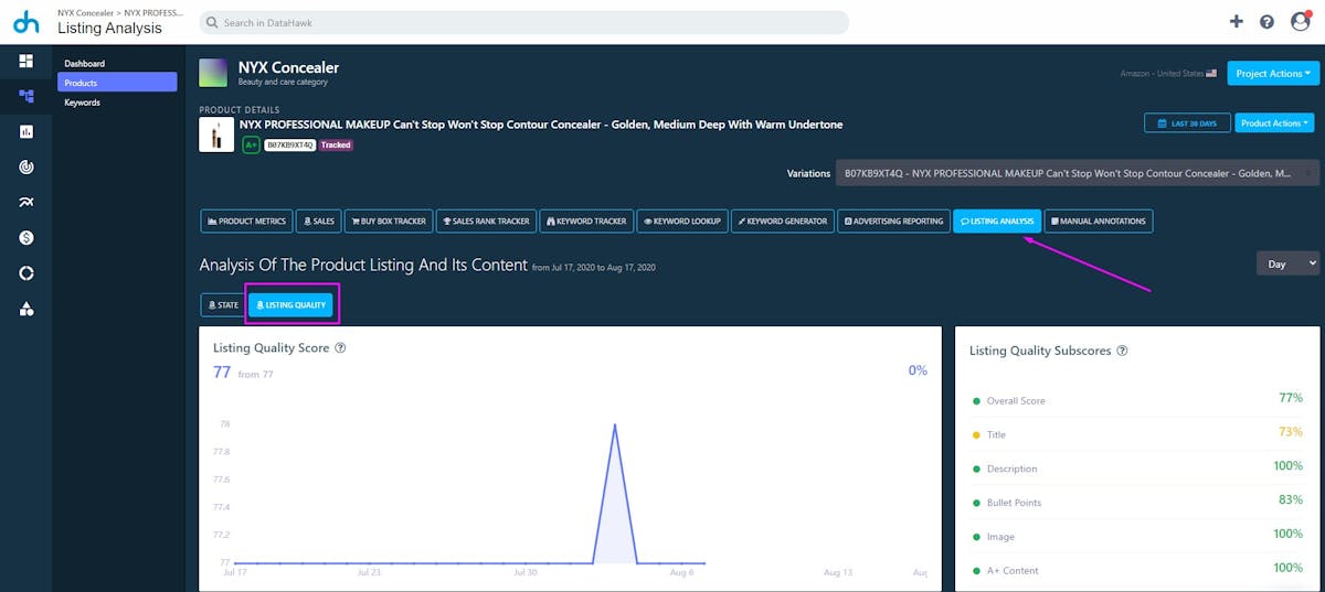 Datahawk SEO dashboard