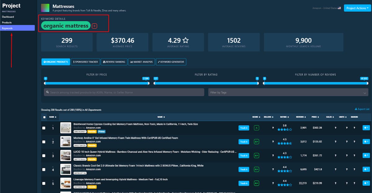 Amazon Keyword Tracking: Boost your Organic Performance and SEO
