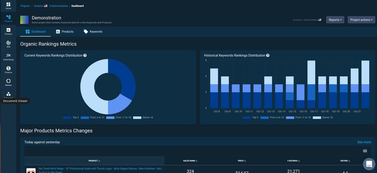 Amazon Product Monitoring and Amazon Product Alert
