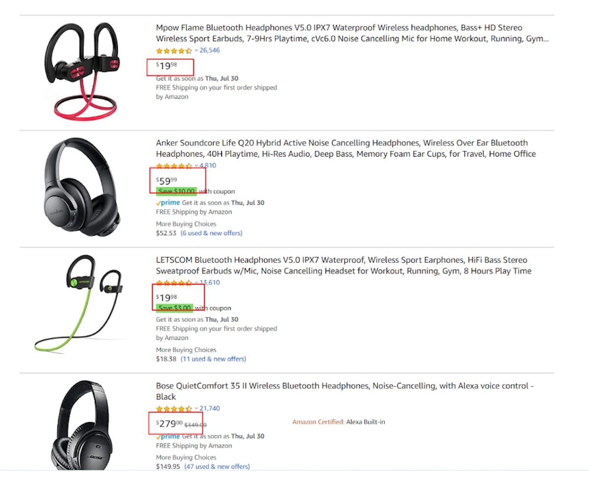 Amazon Share Of Voice Analysis: Headphones