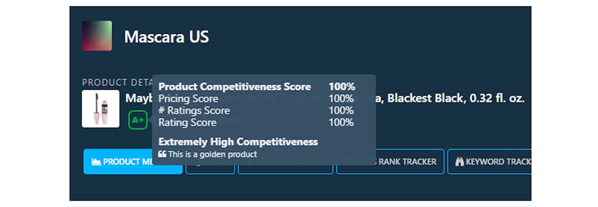 DataHawk SOV Category Analysis: Mascara