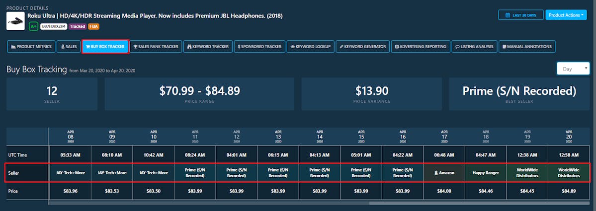 Monitoring your Distribution Network & Enforcing your MAP Policy with DataHawk
