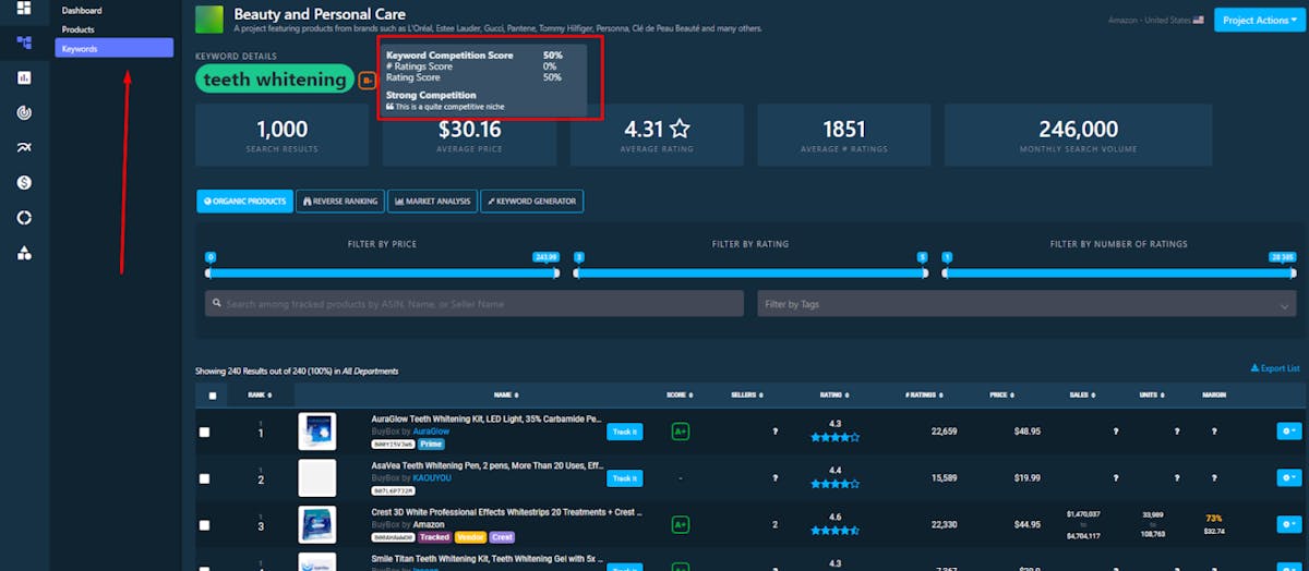 Find the most effective Keywords for your Amazon Listings