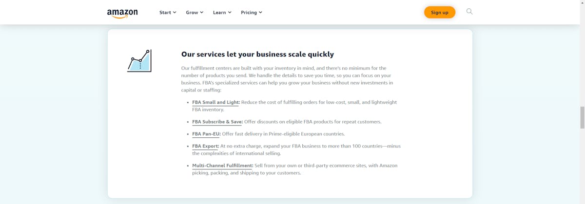 Does Amazon FBA save time?