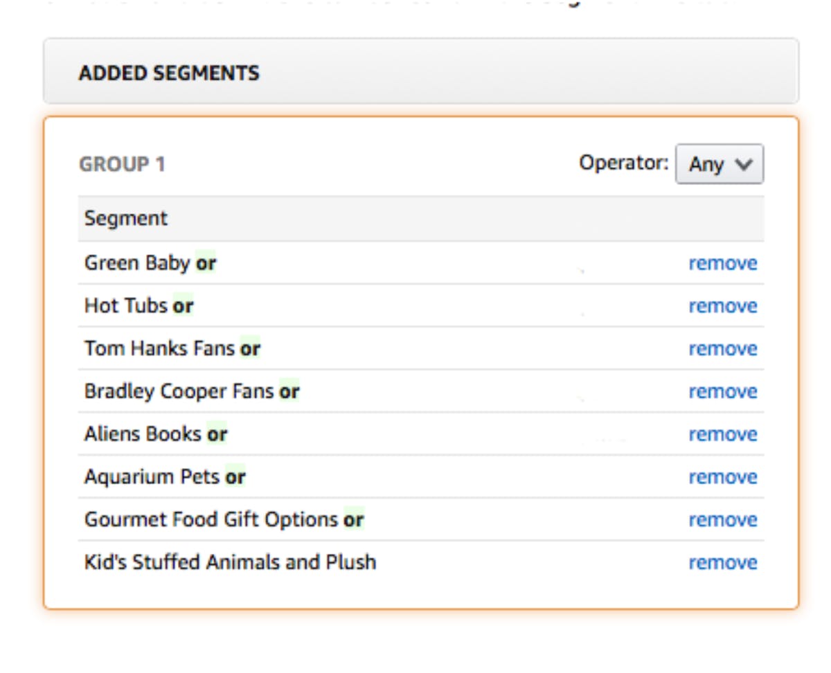 Amazon Demand Side Platform (DSP)
