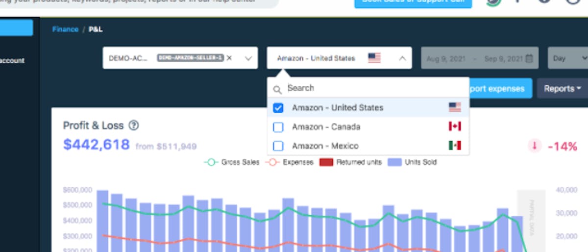 Compare Sales Metrics Across Amazon Marketplaces