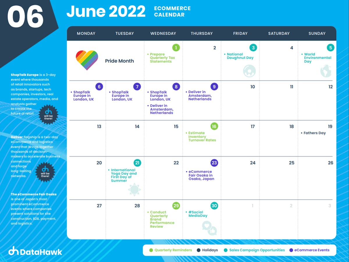Important ecommerce dates 2022