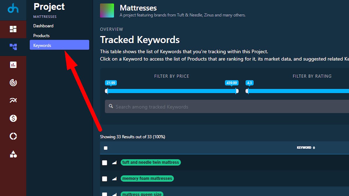 Amazon Keyword Rank Tracking to Build the Optimal Product Listing Page