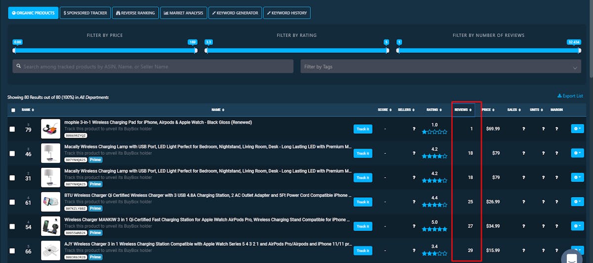 DataHawk Organic Rank Tracker