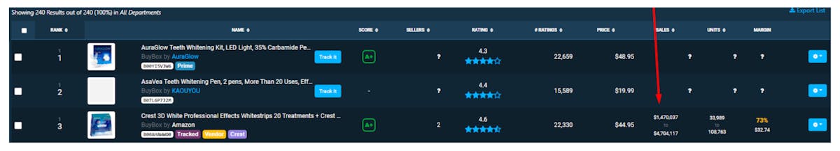 Find the most effective Keywords for your Amazon Listings