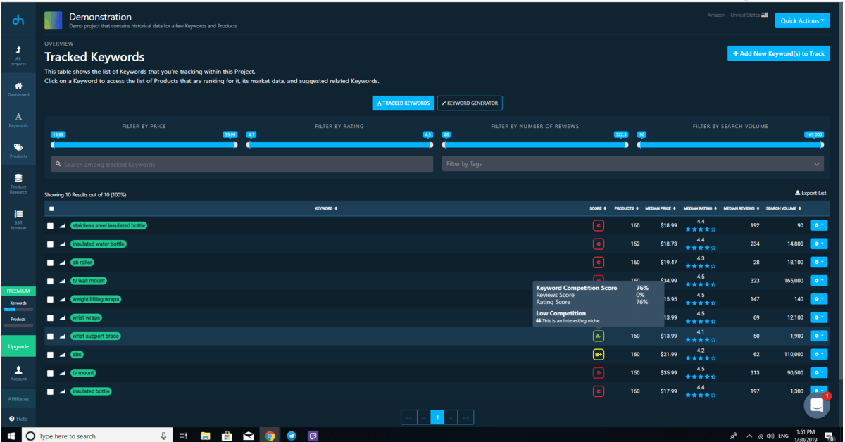 DataHawk's Demo Account