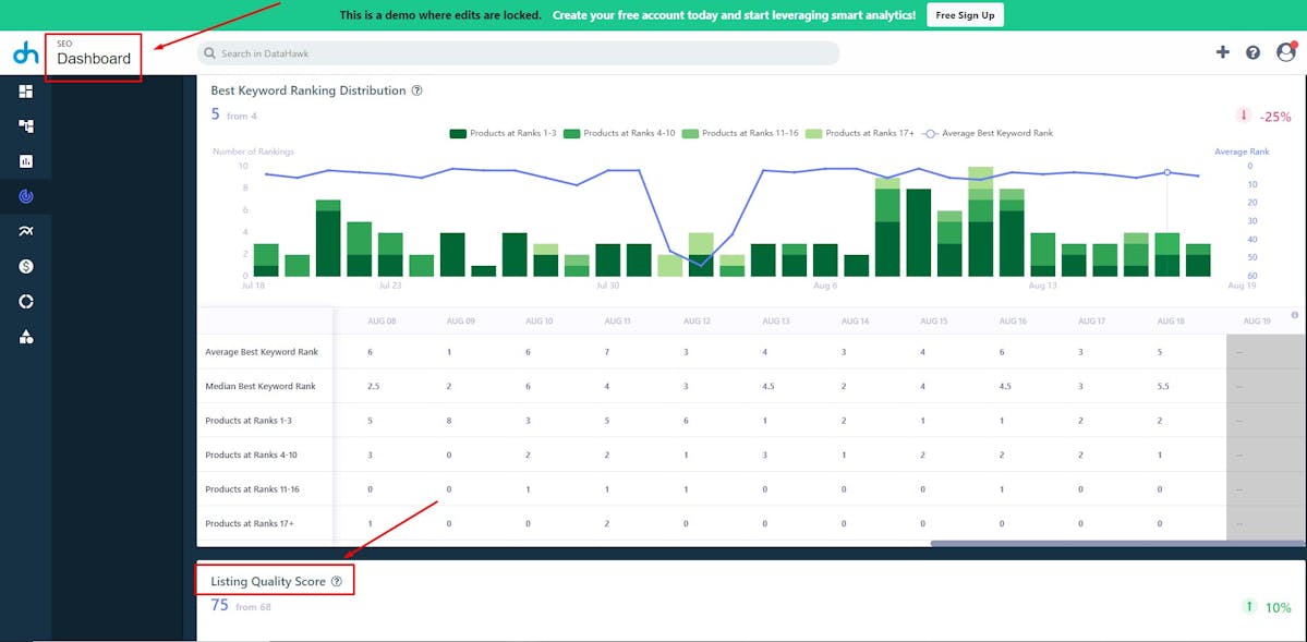 DataHawk SEO Dashboard