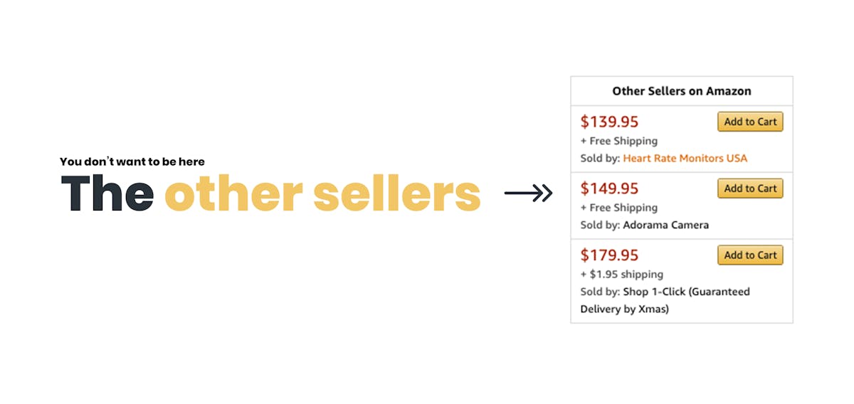 2020 Guide Amazon Buy Box DataHawk Blog