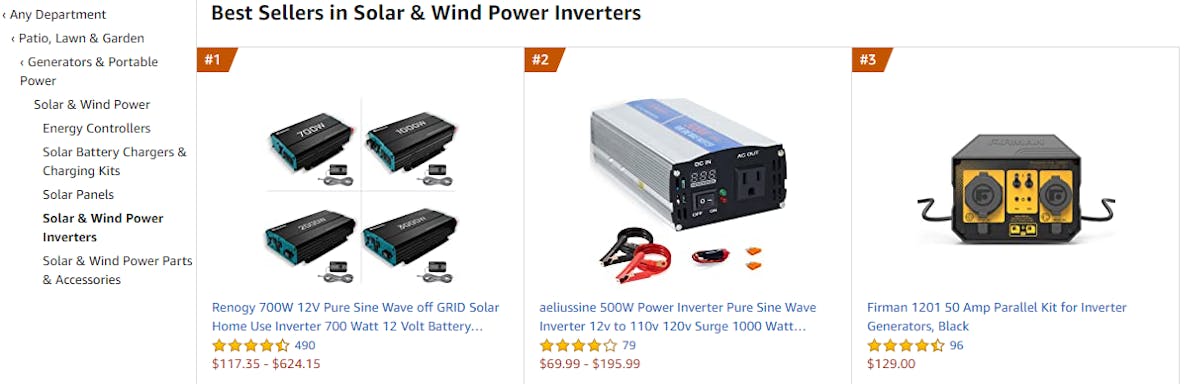 Amazon Sales Rank: Everything You Need To Know To Rank High In 2021