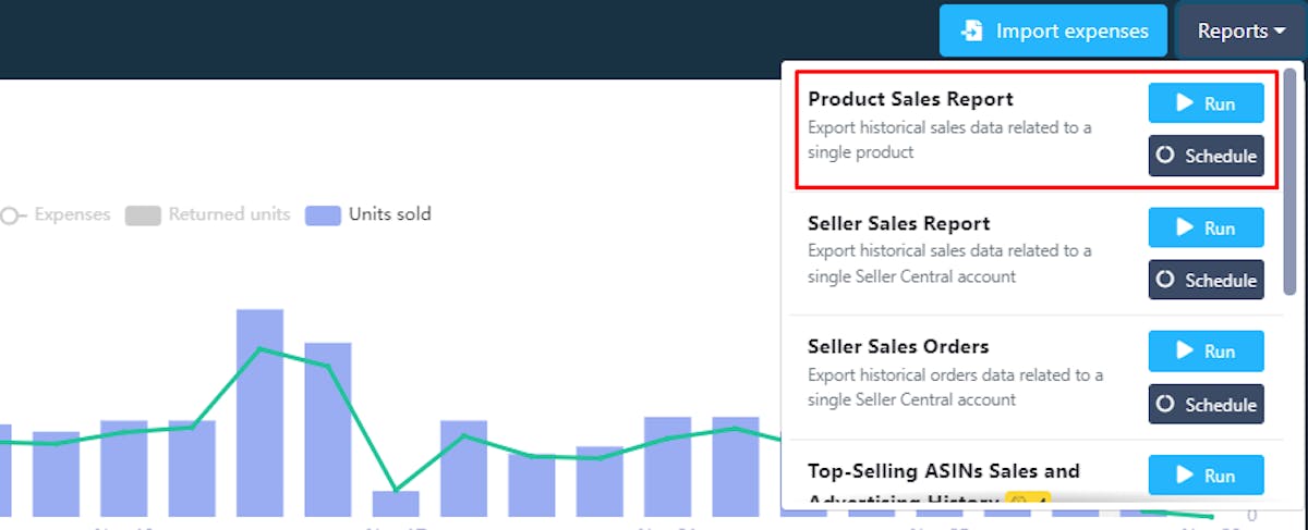 Amazon product sales report by DataHawk