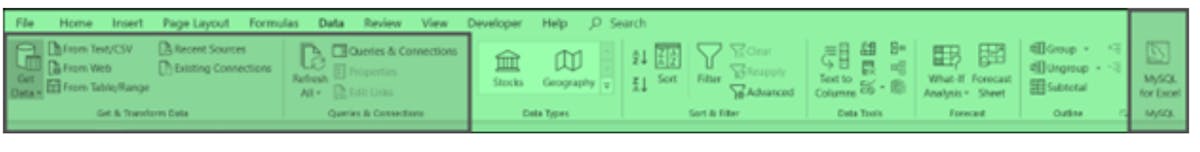 Understanding Amazon API For Advertisers and Sellers