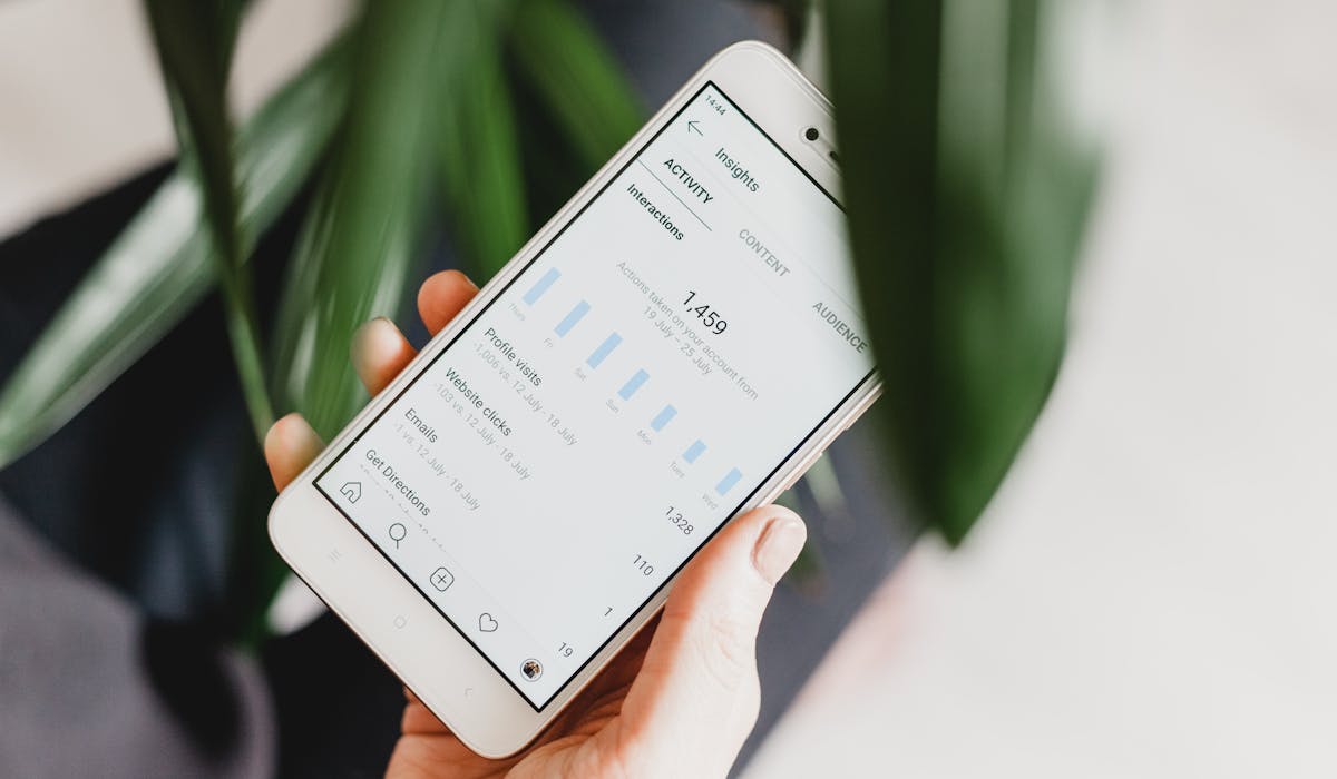 Amazon Influencer Marketing Platform