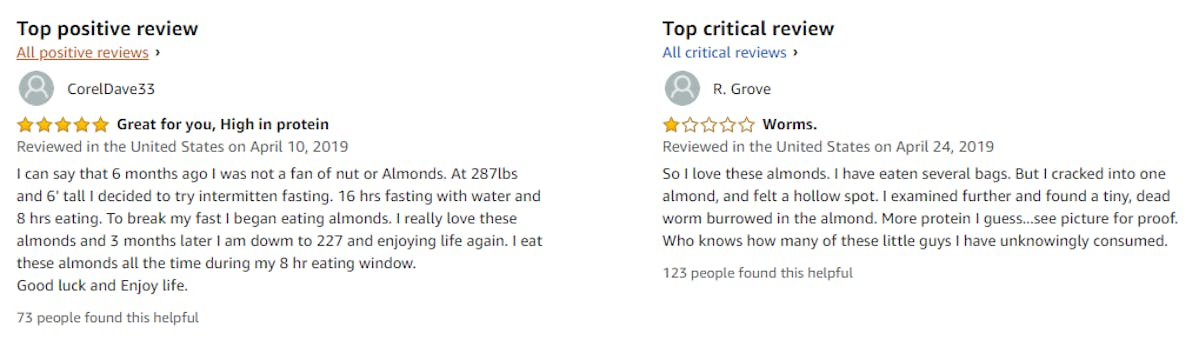 Amazon Alerting System