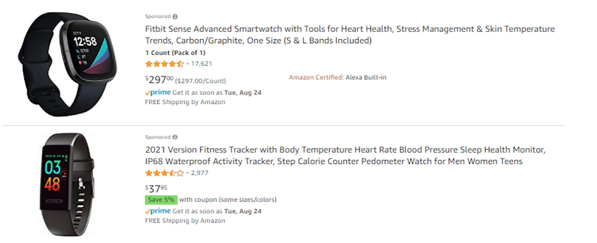How to create a Branded PPC Advertising Strategy for your Amazon products