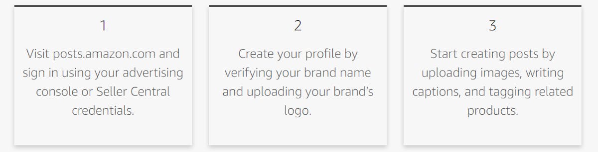 Boosting Your Amazon SEO with Amazon Posts