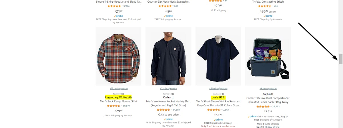 How to create a Branded Keyword Advertising Strategy
