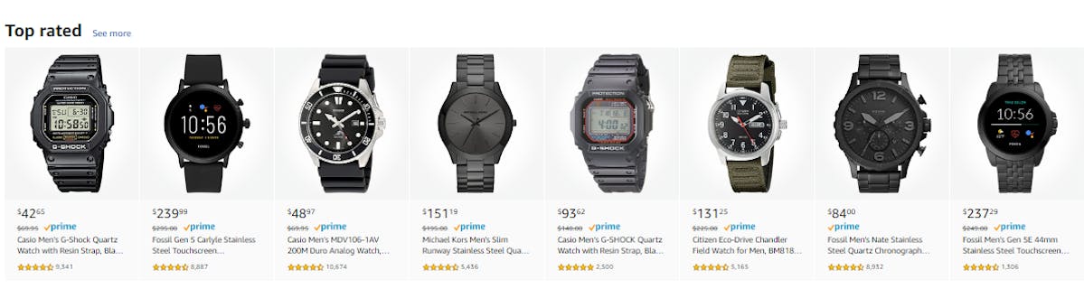 How to Create a Winning Amazon Product Details Page
