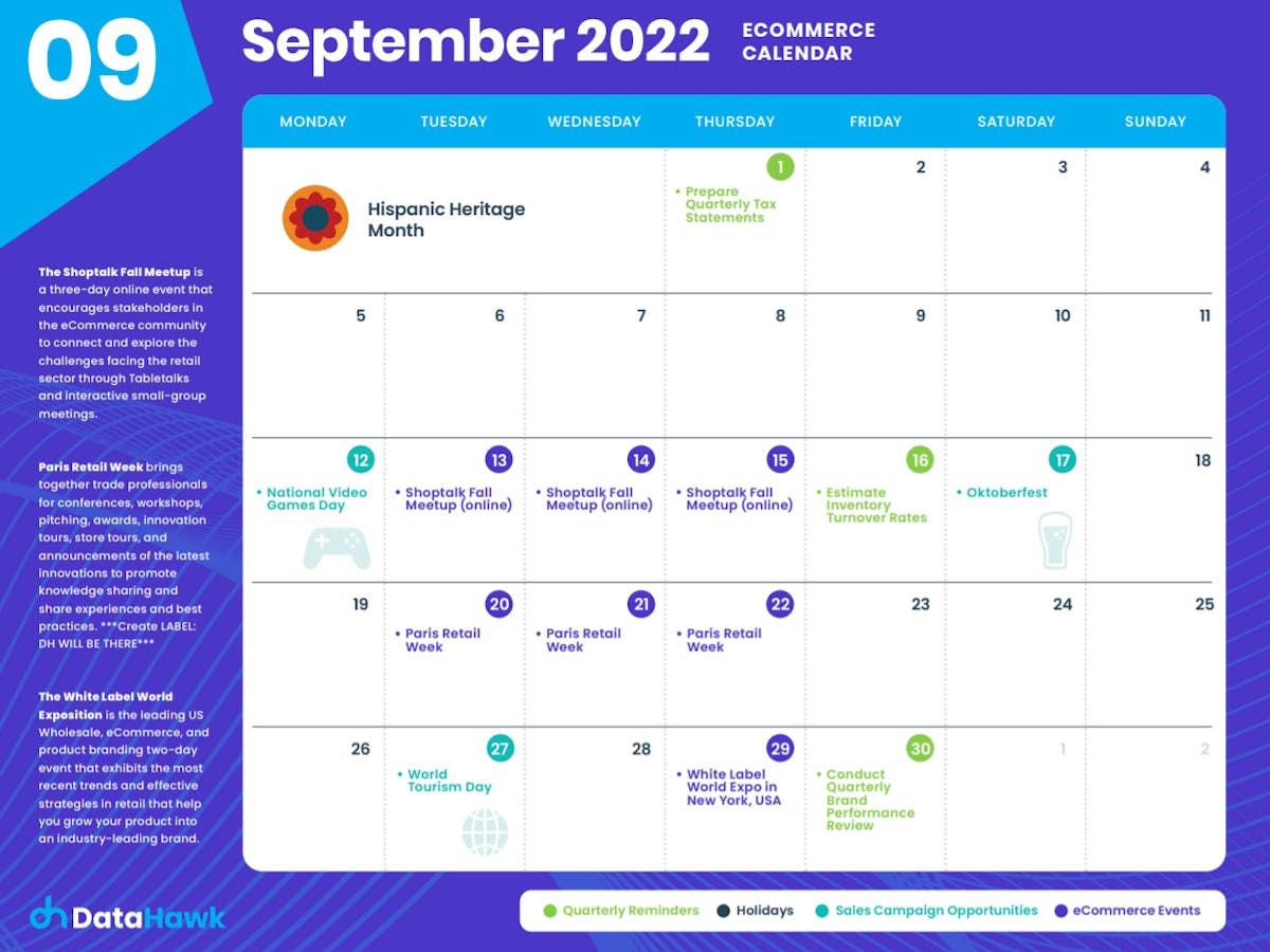 Important ecommerce dates 2022