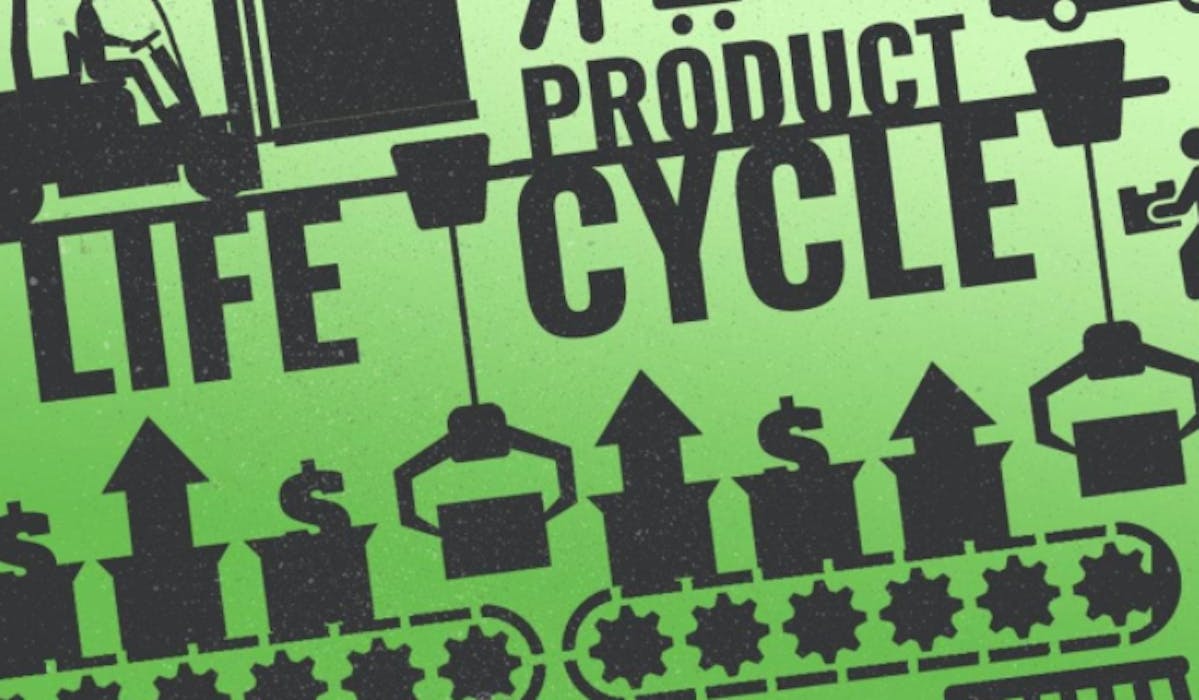 Amazon Product Lifecycle
