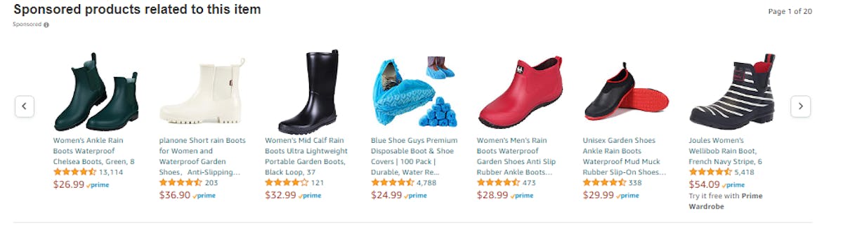 How to Create a Winning Amazon Product Details Page