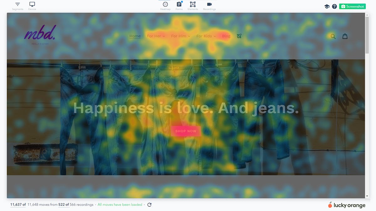Shopify analytics solutions