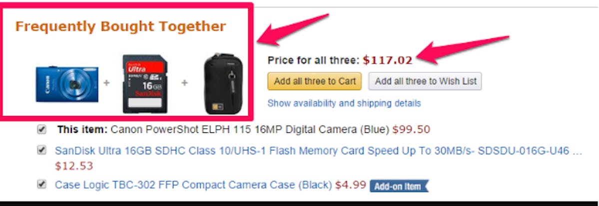 Amazon Suppressed Listings and Tips To Avoid it by Datahawk