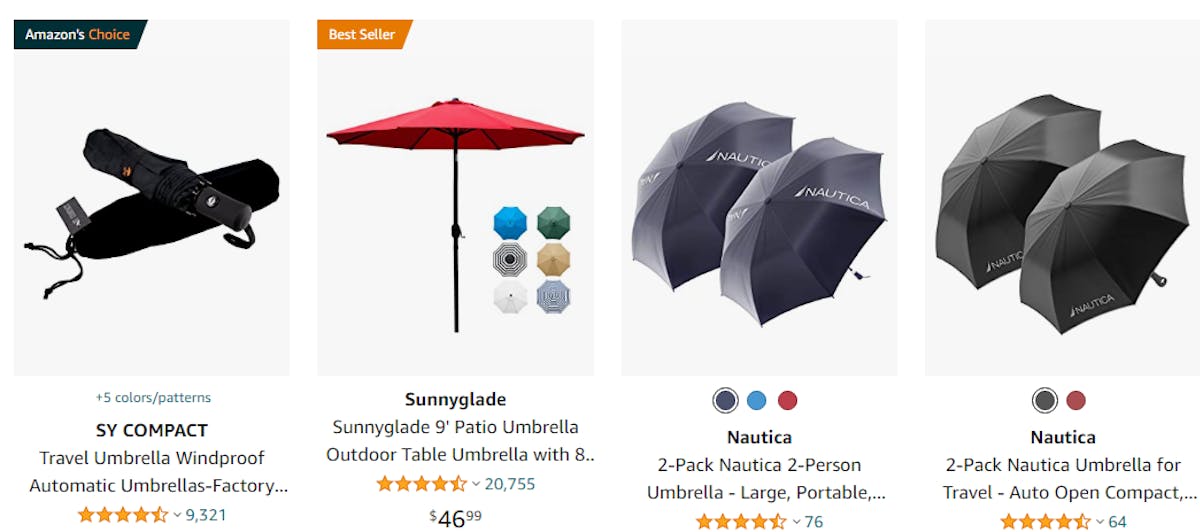 Amazon Sales Rank: Everything You Need To Know To Rank High In 2021