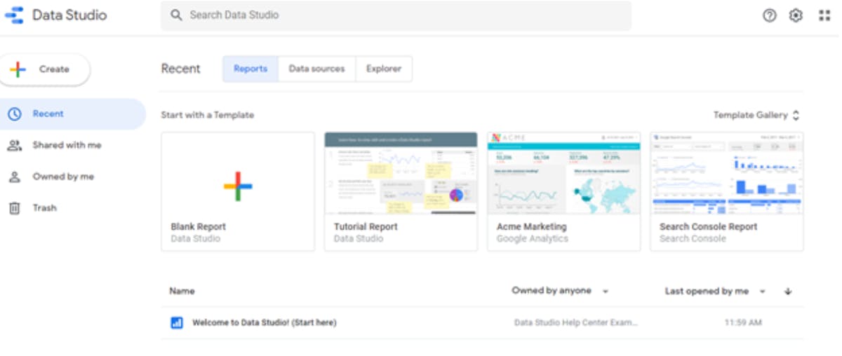 Understanding Amazon API For Advertisers and Sellers