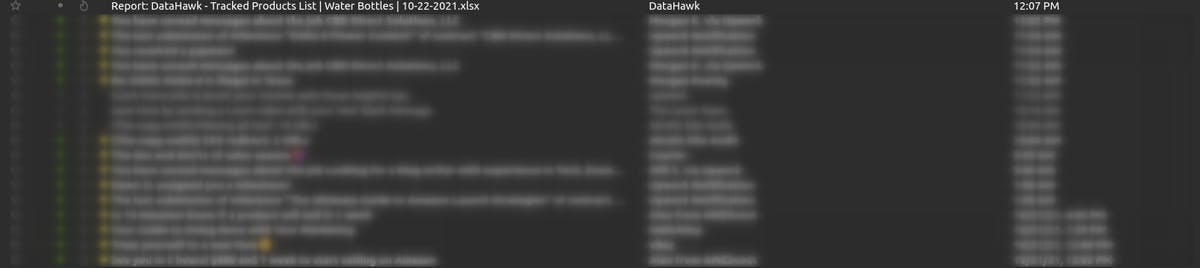 Amazon Product Monitoring and Amazon Product Alert