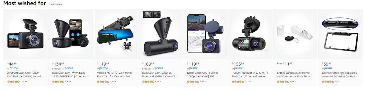 How to Create a Winning Amazon Product Details Page 