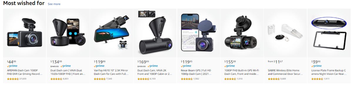 How to Create a Winning Amazon Product Details Page