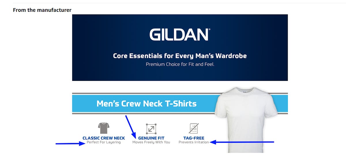 How to sell new products on Amazon
