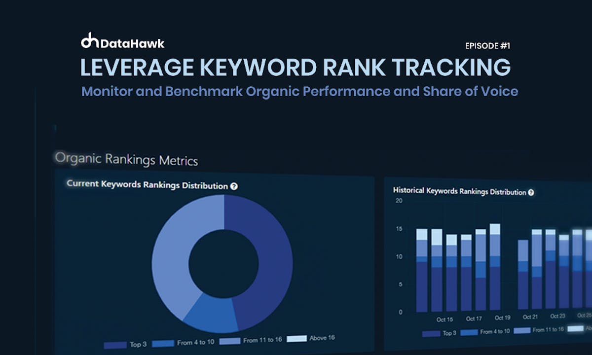 Amazon Keyword Rank Tracking to Monitor Organic Performance and Share of Voice