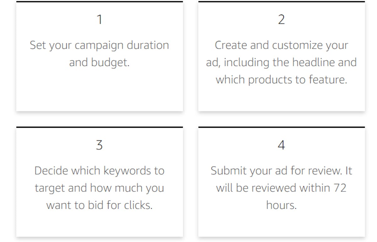How To Use Amazon Sponsored Brands Video Ads?