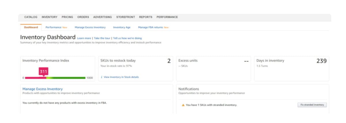 Amazon Inventory Performance Dashboard and Amazon IPI score. 
