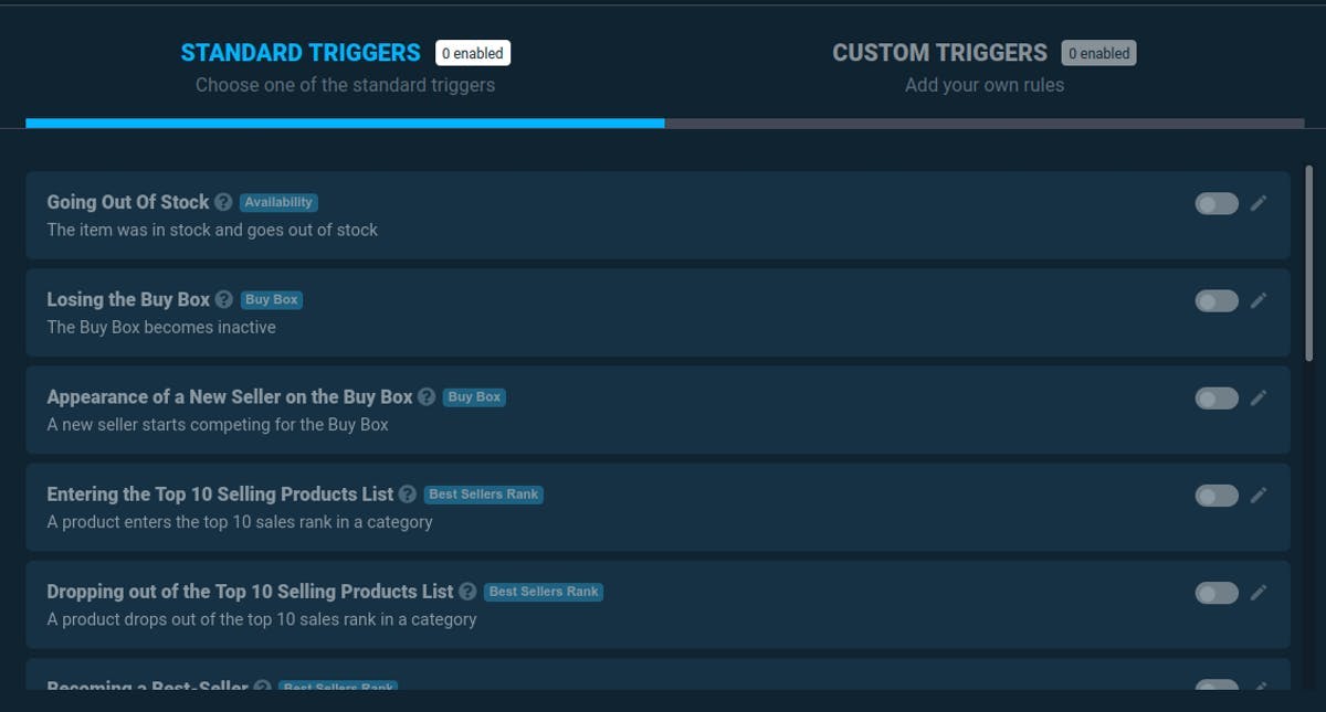 Amazon Product Monitoring and Amazon Product Alert