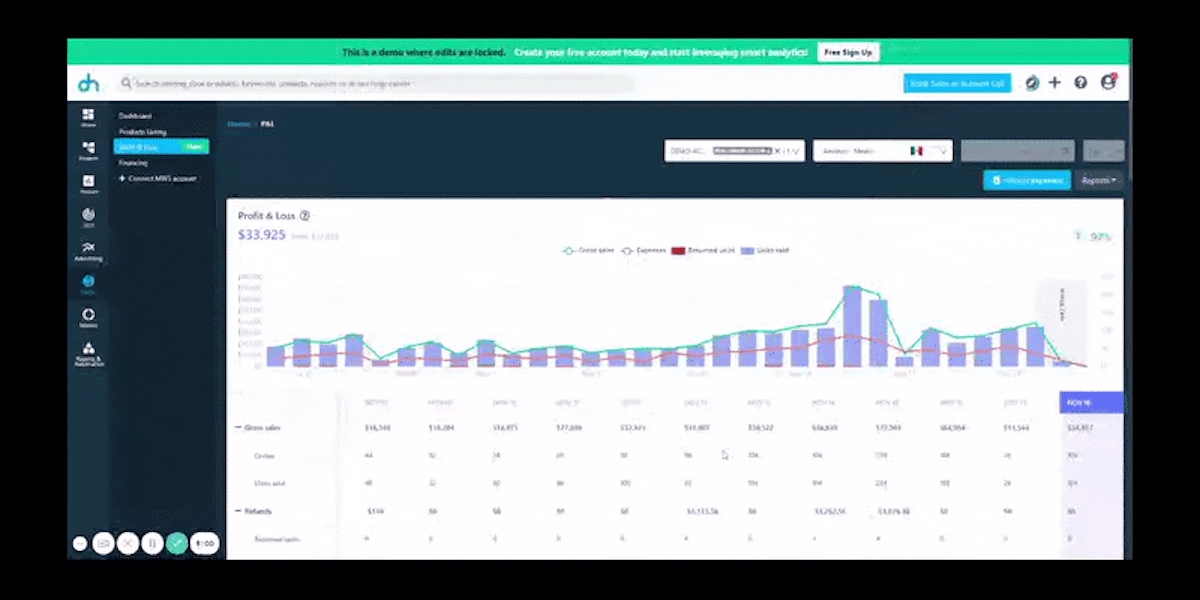 Examine Seller Profit Analysis With DataHawk