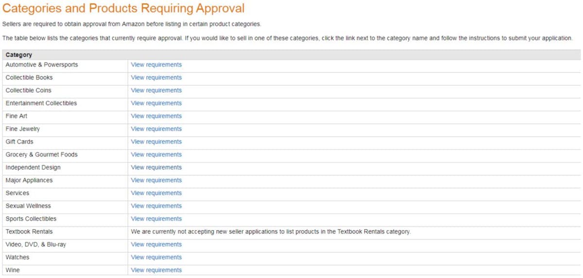 Which Categories Require Approval From Amazon?