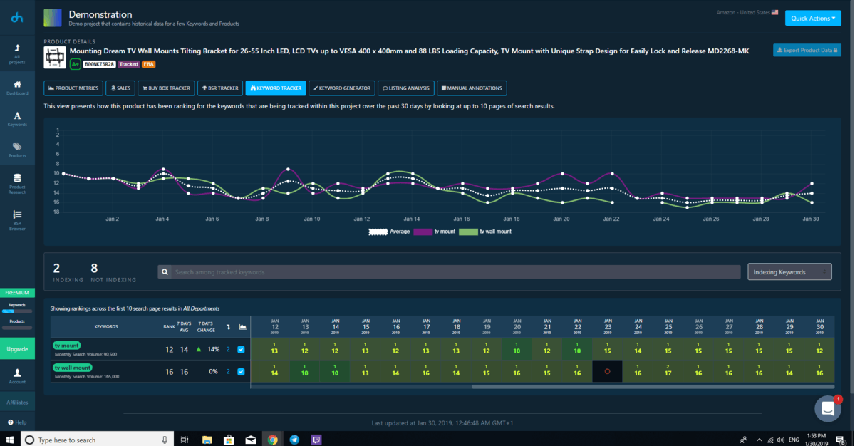 Amazon Keyword Tracker by DataHawk