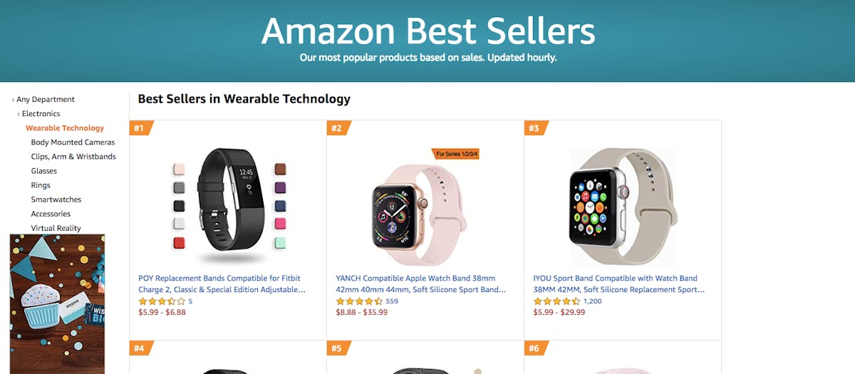 Amazon Sales Rank