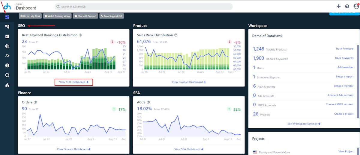 DataHawk SEO Dashboad