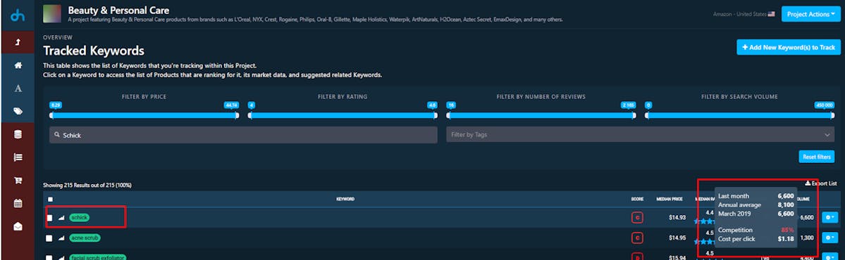 Keyword Tracker DataHawk
