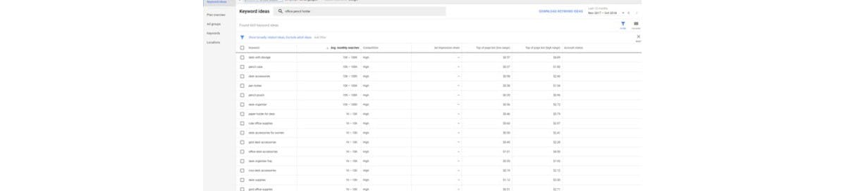 The Ultimate Guide to Doing Keywords Research on Amazon DataHawk Blog