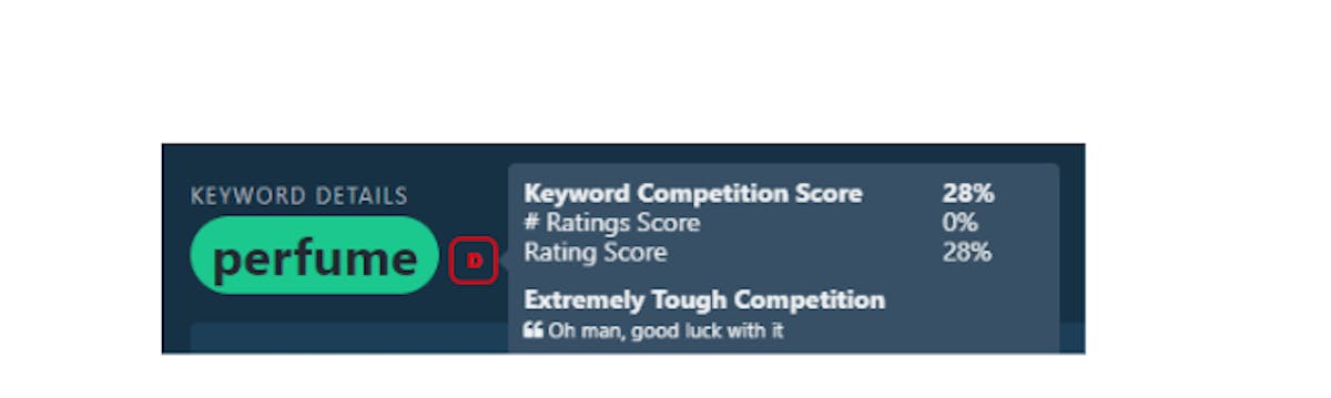 Find the most effective Keywords for your Amazon Listings